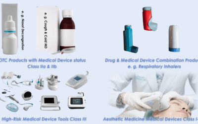 How German and European Medical Device companies can gain additional sales and market entry in Latin America, Asia, MENA region